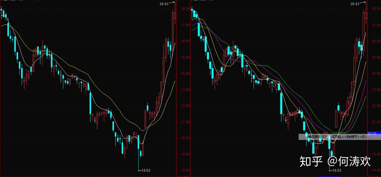 海上新广东 · 新气象图集
