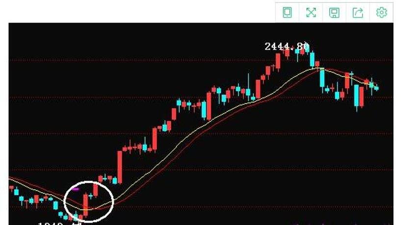 走进河北万全，探秘一根鲜食玉米的蜕变
