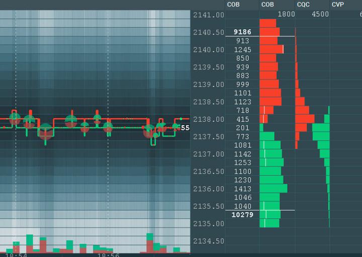 美股异动 | 禾赛(HSAI.US)上涨6% 与维他动力联手研发智能伴随机器人