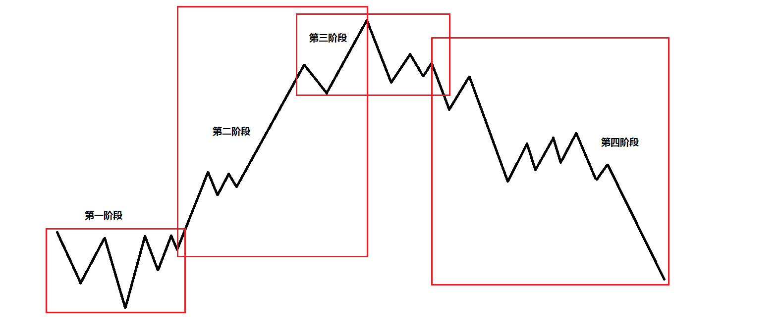 贵港交警:错峰送考护航高考生提前奔赴考点