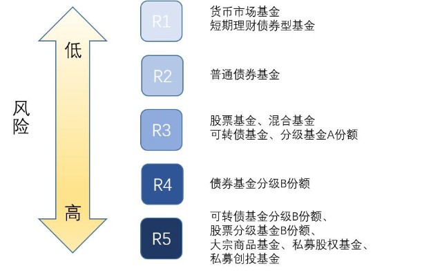 《生活饮用水卫生标准》（GB 5749