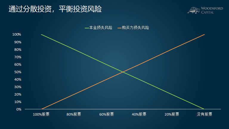 消费贷“国补”，要来了！