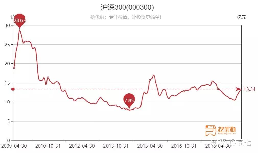 转鼓式过滤机为什么不出水了怎么解决