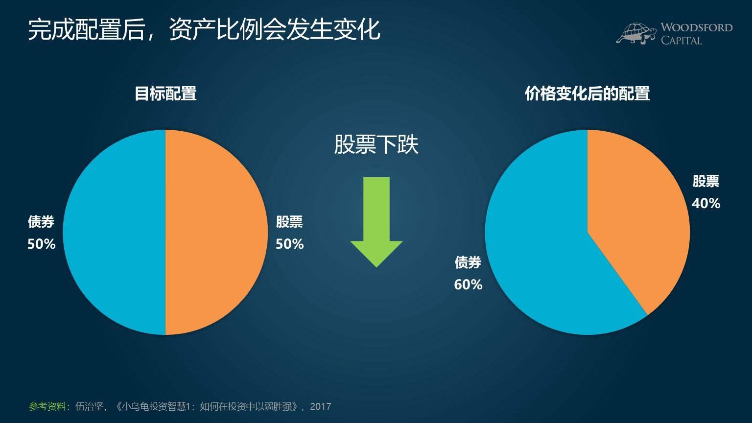 大凉山将结束不通管道天然气的历史