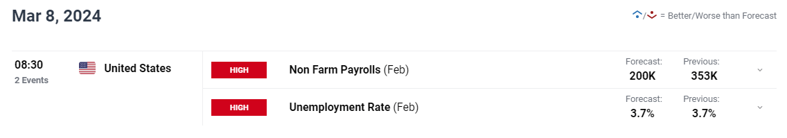 网约车平台集体官宣：下调抽成比例