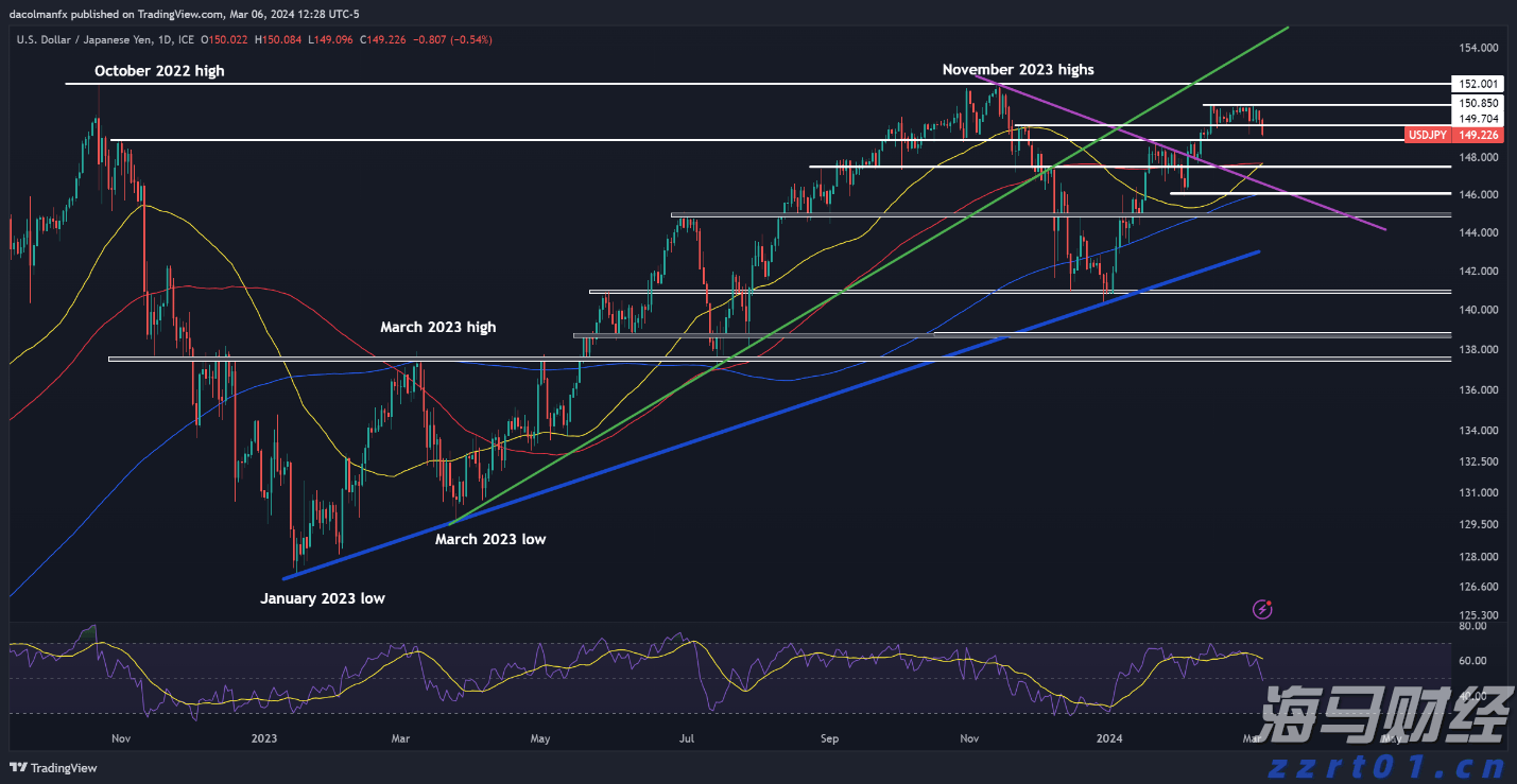 Arista Networks(ANET.US) Q2业绩亮眼 股价激增 大行纷纷上调目标价