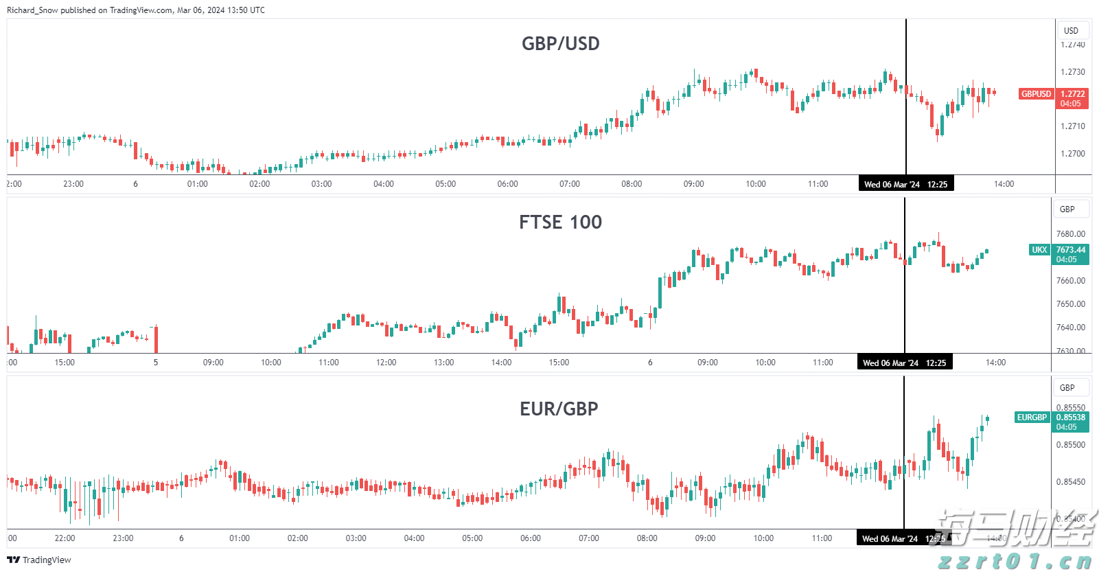 广东队包揽十五运会群众比赛毽球比赛6金