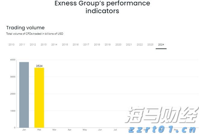 攻炮城、猜灯谜、赏花灯…… 安海邀您一起闹元宵