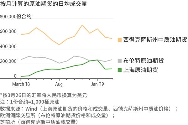 重拳整治电动车乱停乱放
