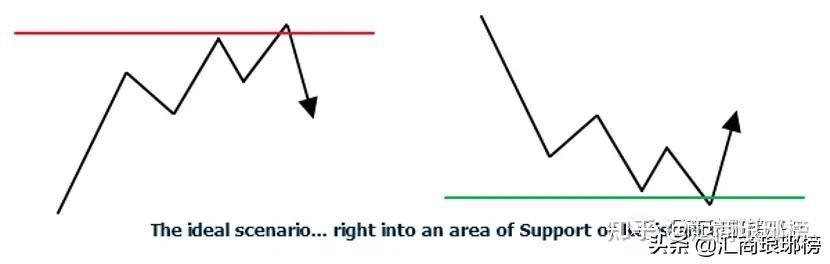 玫瑰精油生产加工废水处理