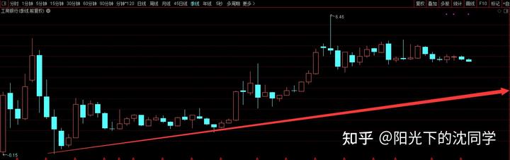 强生(JNJ.US)/艾伯维(ABBV.US)面临新挑战！礼来(LLY.US)BTK抑制剂成功在三期临床试验中达成主要目标