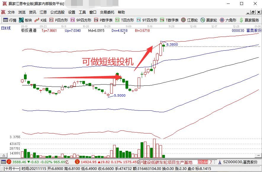 强生(JNJ.US)/艾伯维(ABBV.US)面临新挑战！礼来(LLY.US)BTK抑制剂成功在三期临床试验中达成主要目标