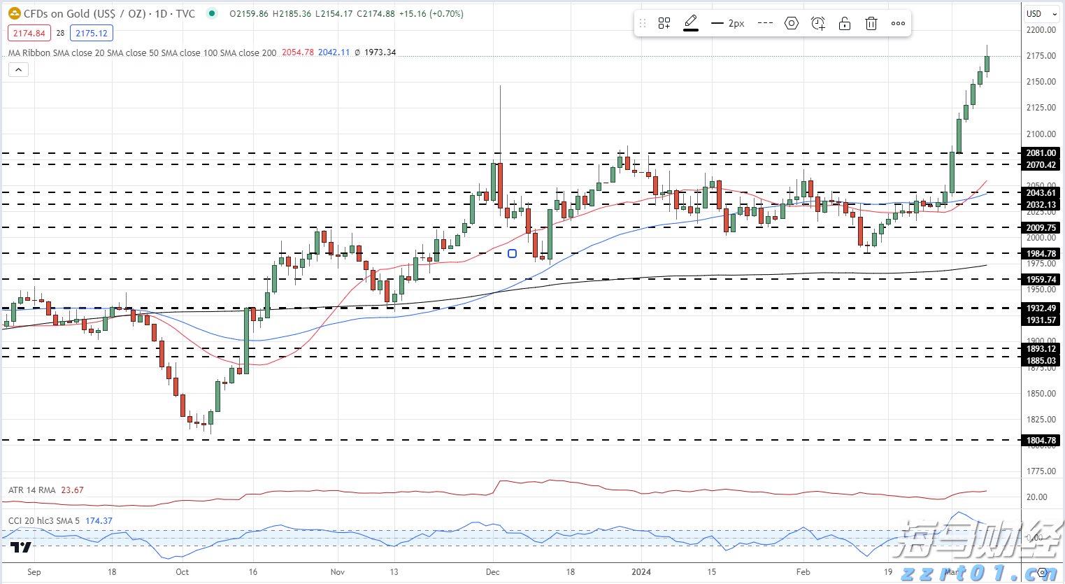 来自疏附的“阿娜尔”，藏着秋天的味道