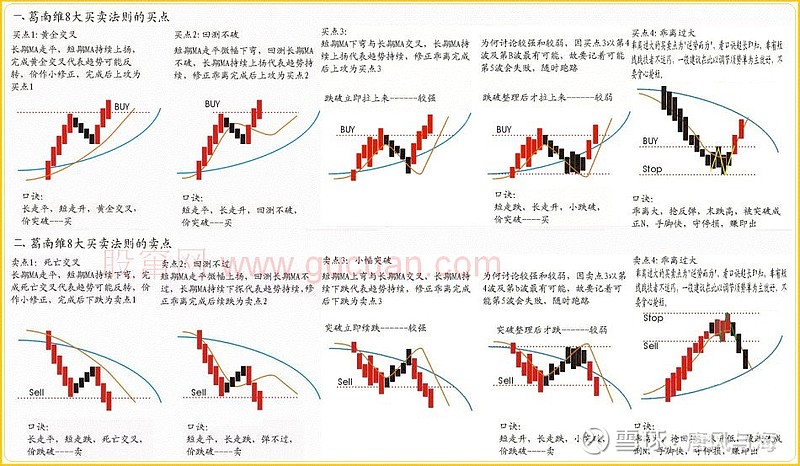 柠檬酸生产废水如何处理方案及工程设计(柠檬酸厂污水怎么处理排放达标)
