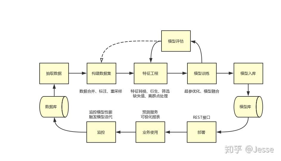 湾韵丨大鼻子占元（小小说）