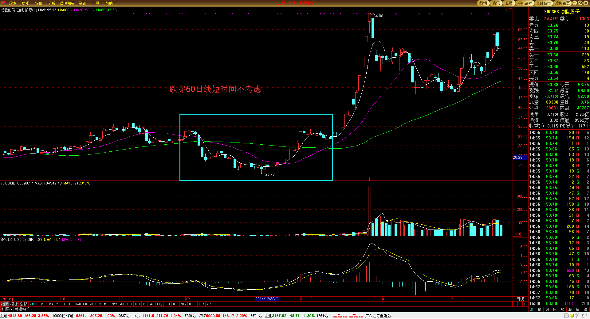 粤东西北地区唯一获奖地市！梅州获省级投资促进激励资金500万元