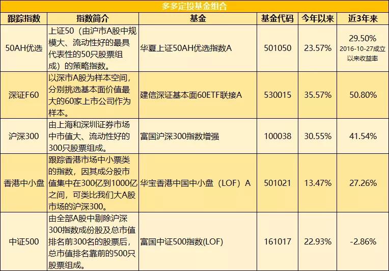 水利部农村水利水电司调研组到我市调研