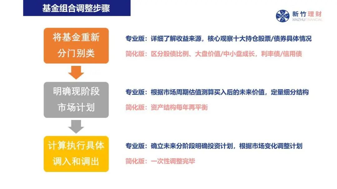 水利部农村水利水电司调研组到我市调研