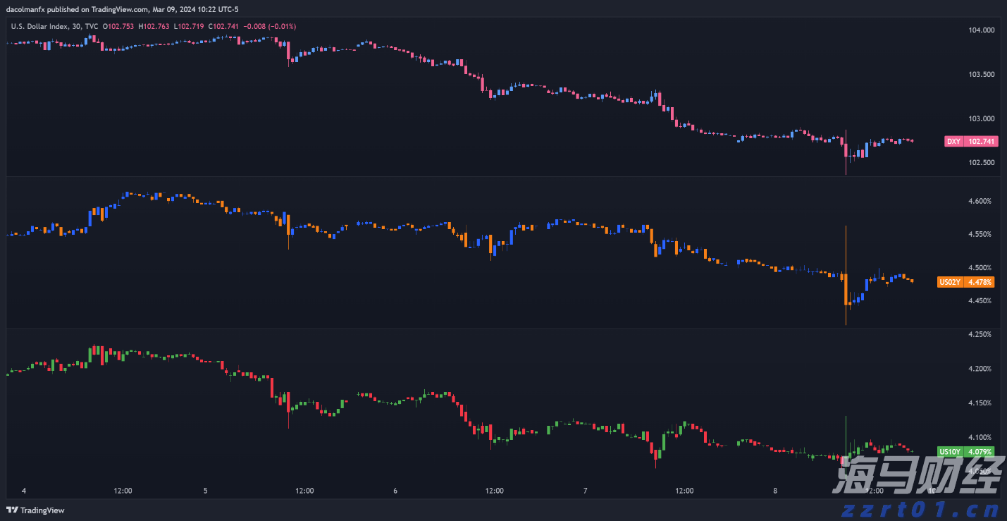 同比增长3.5%！前7个月我国外贸保持向上向好势头