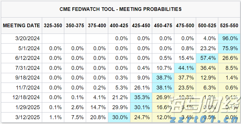 市关爱协会“玫瑰之约”单身青年男女联谊活动举办