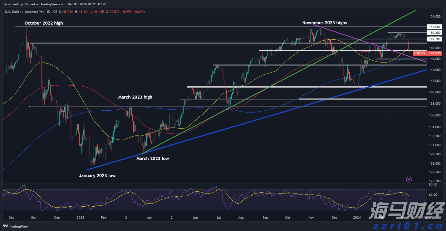 一体化净水设备价格是多少