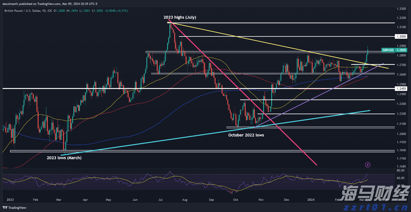 水性涂料废水处理原理是什么（水性漆废水需要交给谁处理）
