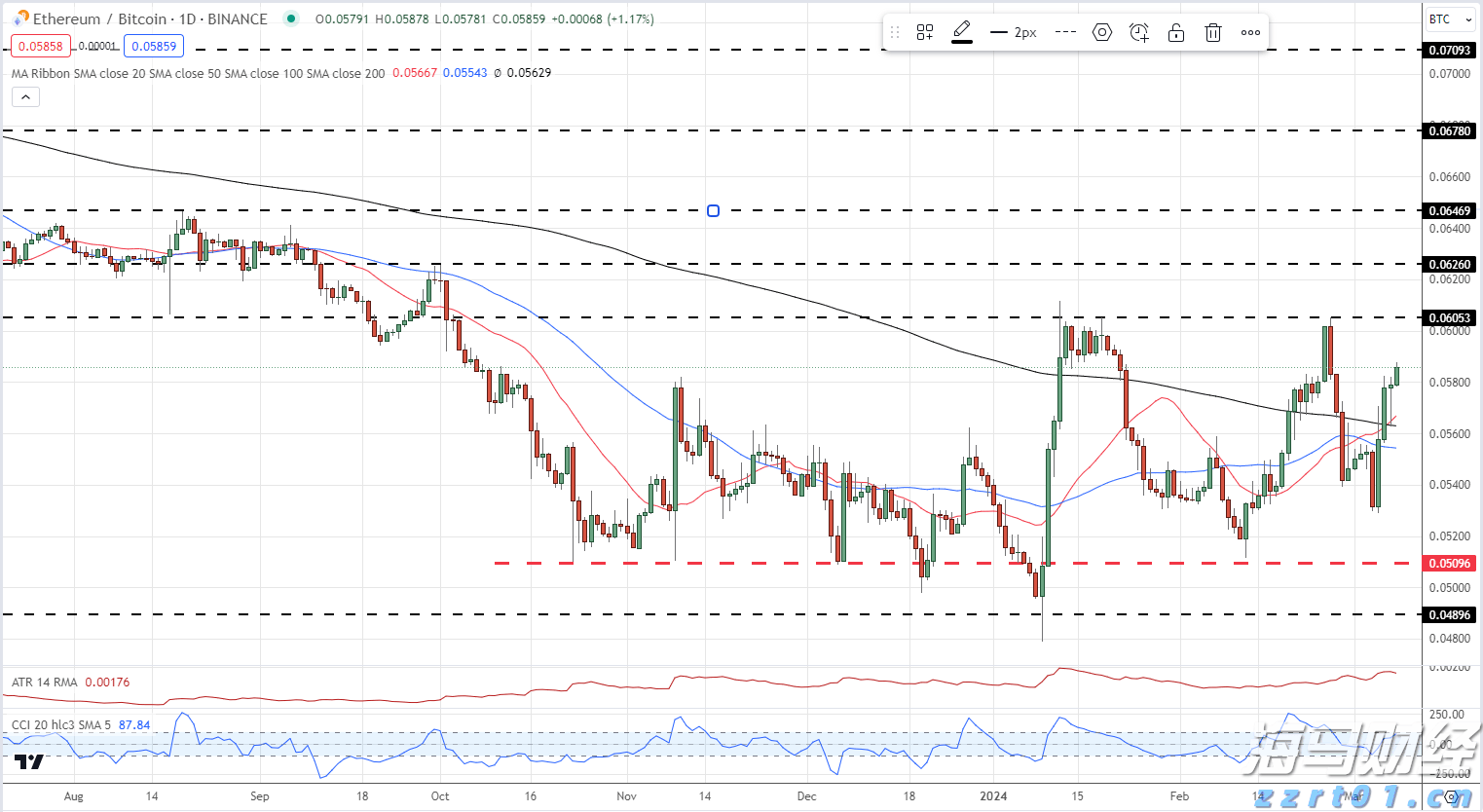 实验室污水一体化设备有哪些