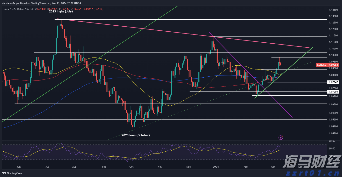 47个项目获奖，金融赋能超8.5亿元！珠海“科创杯”创新创业大赛落幕