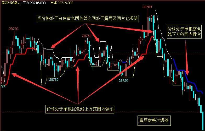 一体化净水器常见问题有哪些如何解决？