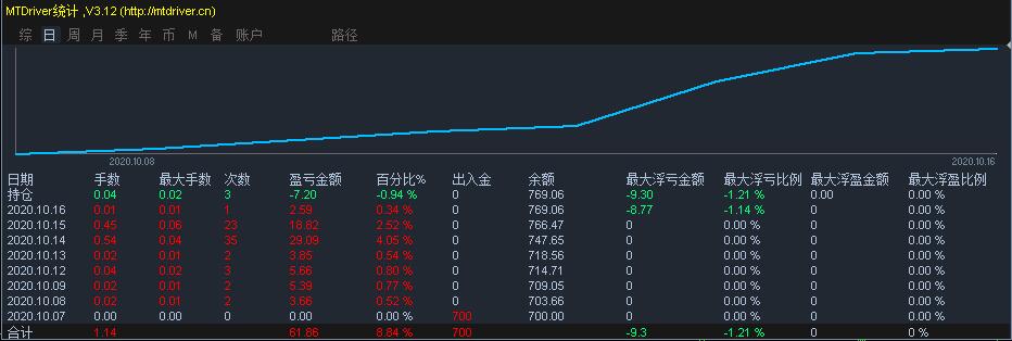 男子侵占货款购买泡泡玛特等致公司损失92万！一审获刑两年