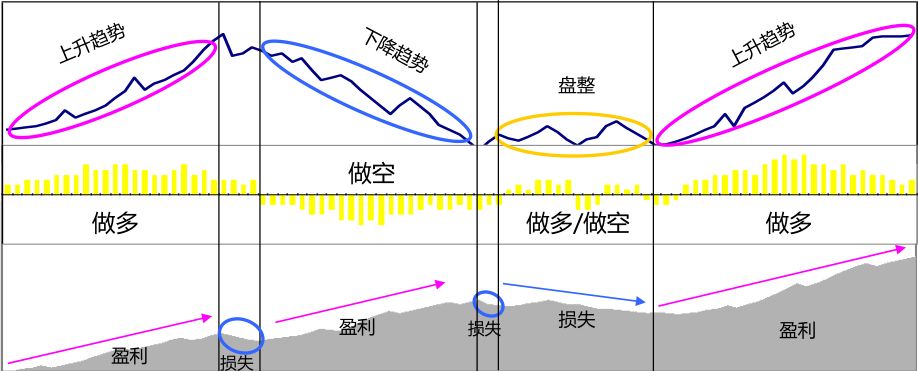 湖北省市场监管局部署农村食品安全风险隐患排查治理专项行动