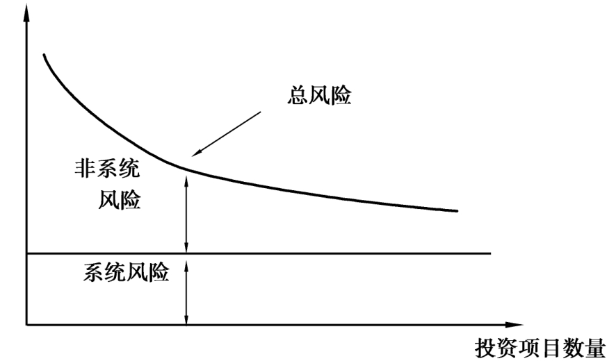 时政简讯（7月26日）