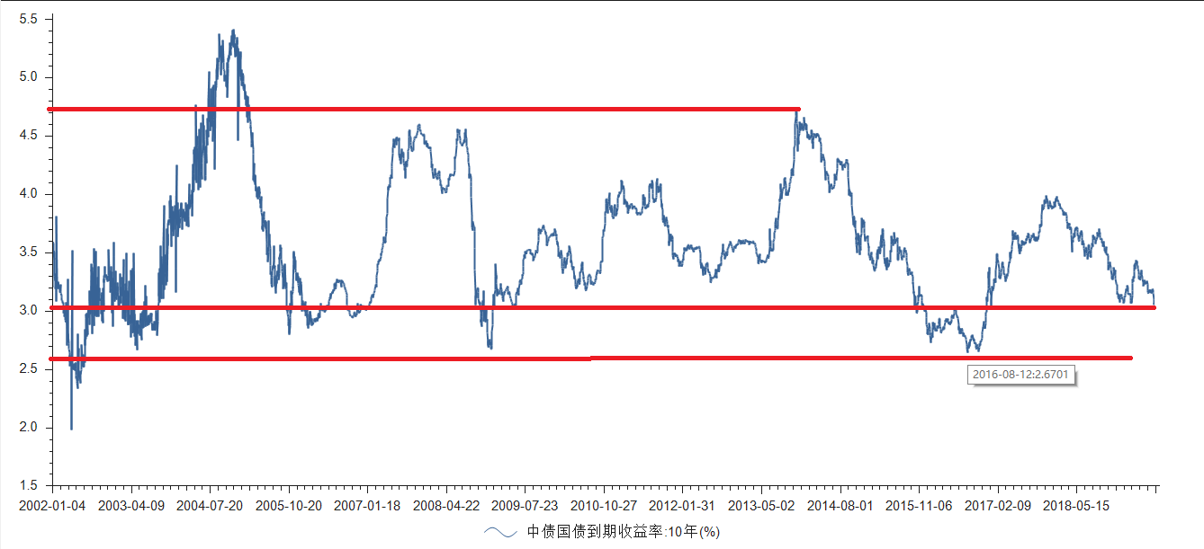 工行合肥包河大道支行开展防火灾桌面应急演练