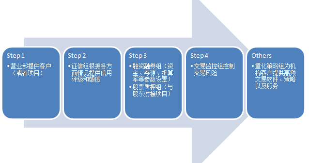 金大地东西街大地美术馆 《自然之灵》范薇个展正式开展
