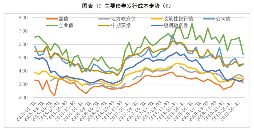 内蒙古扎实推进医疗美容行业突出问题专项治理工作