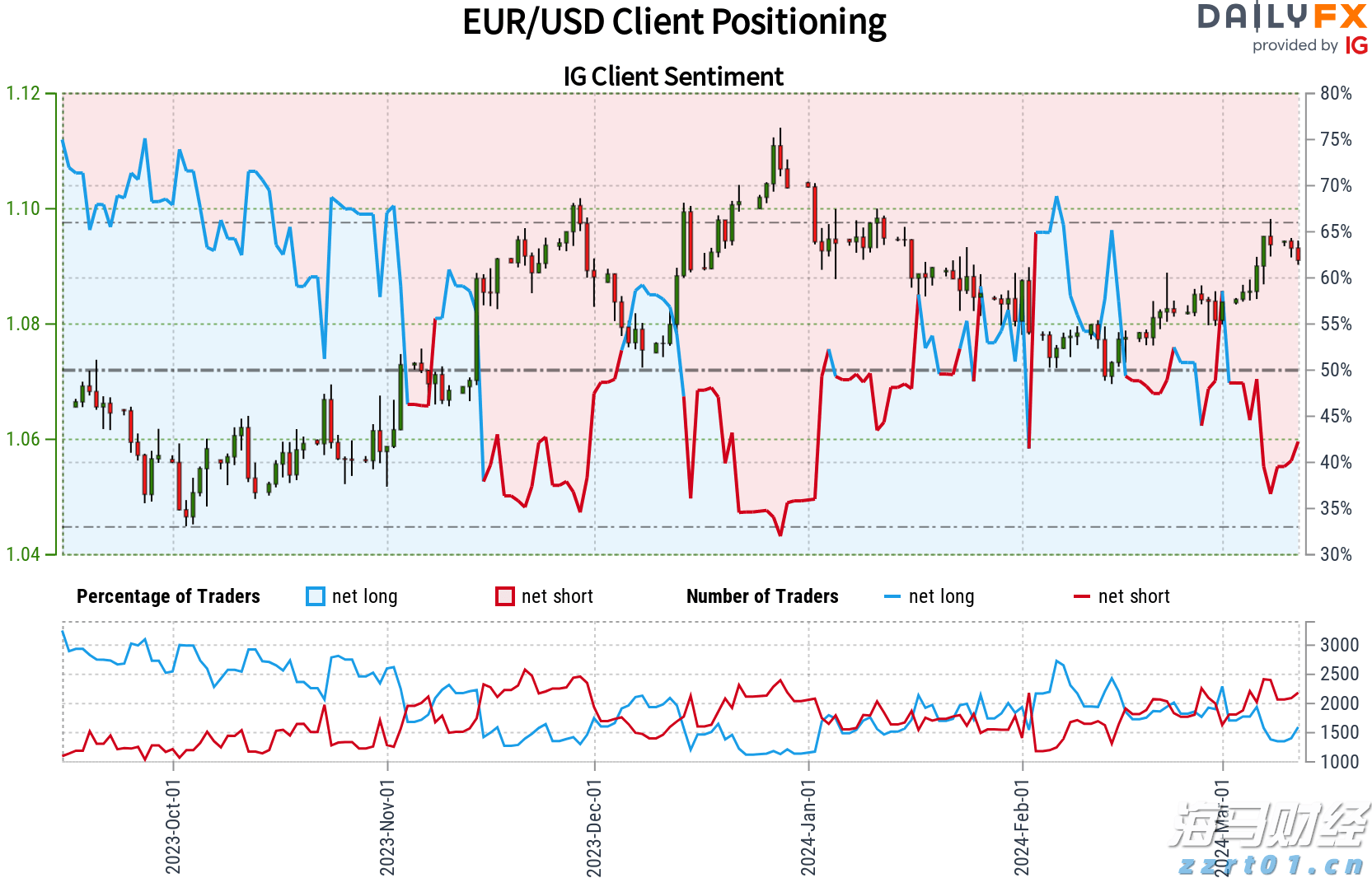 贵港市人民代表大会常务委员会任免名单