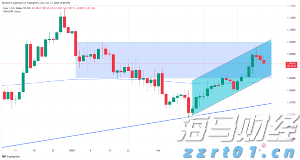 《珠海新闻》20250816