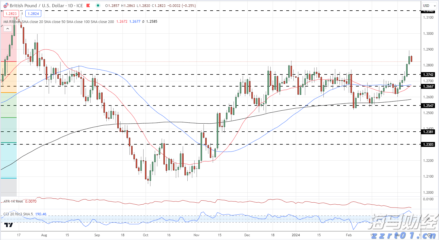 国泰海通：育儿补贴年均规模可能达千亿 促进乳品等行业需求