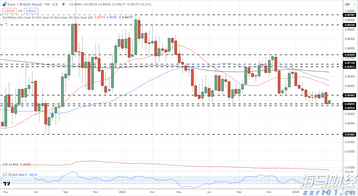 你言我语丨“家医有约”重塑城市健康生态
