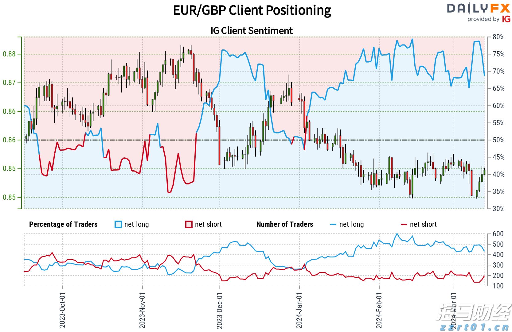 贵州开展虚假认证专项整治净化认证市场秩序