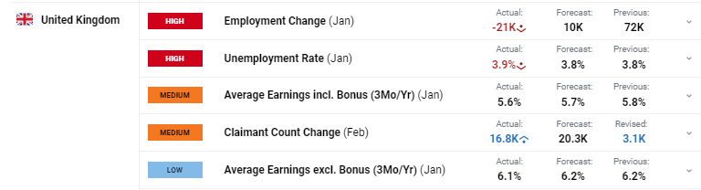 动植物奶油生产废水处理设备及方案