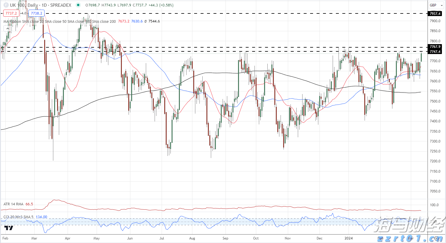 大秦铁路货运量破90亿吨