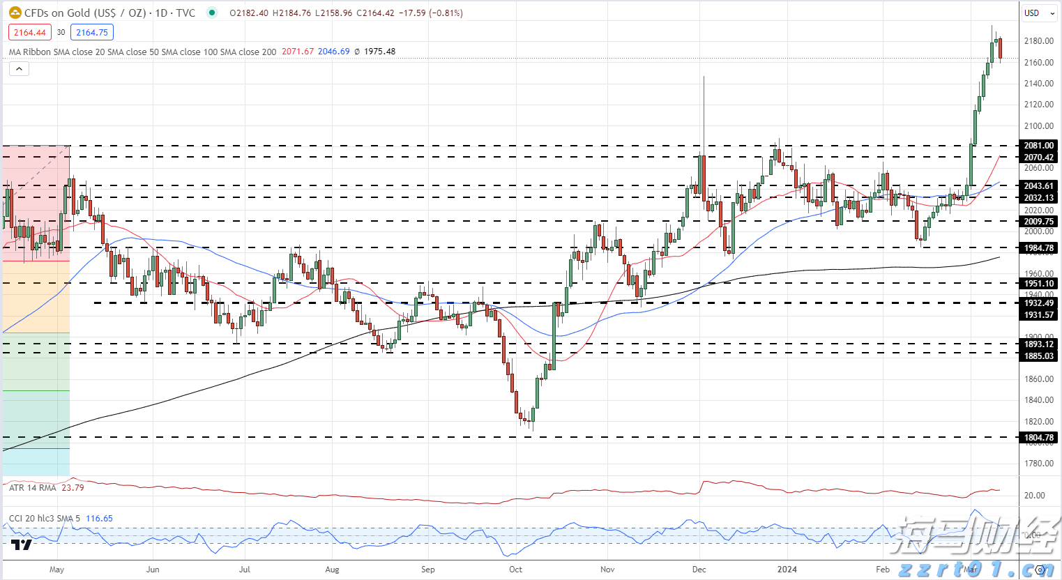 京津冀三地市场监管部门签订联合行动计划