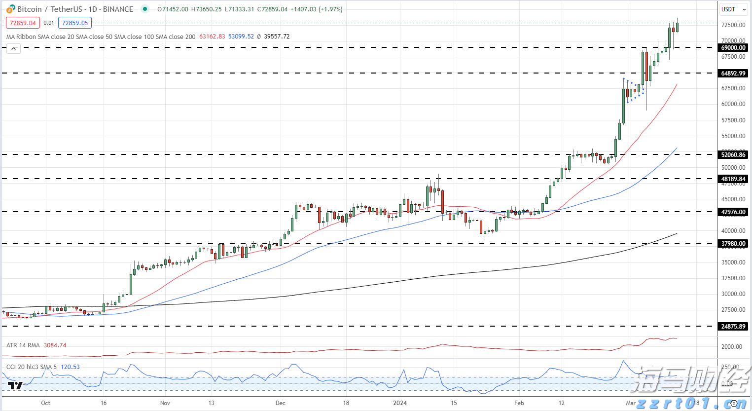 碳钢生活废水一体化污水处理设备