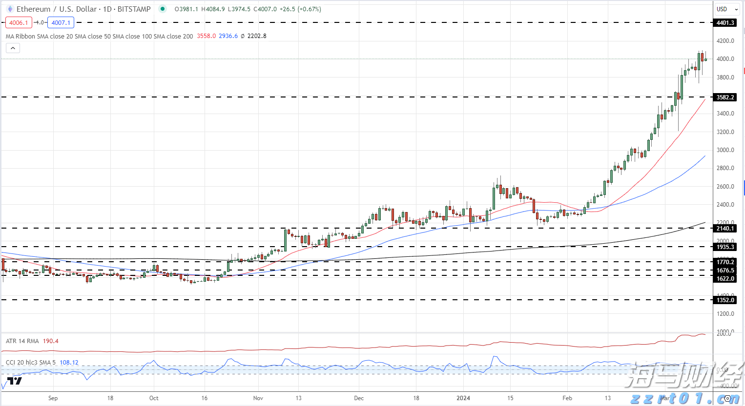 全自动加药系统装置详细解析