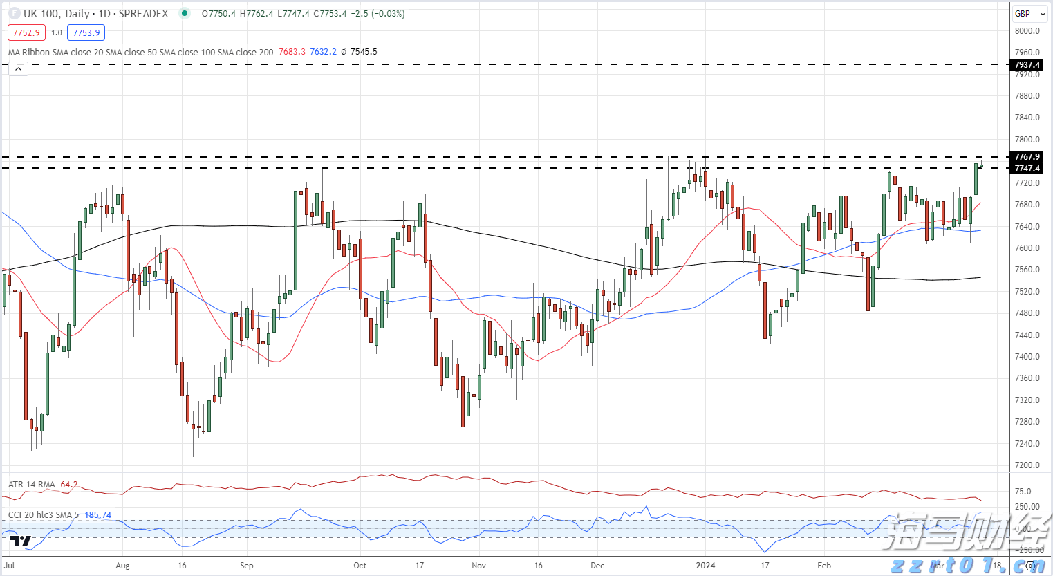 票价调整、新增路线!横琴公交线路有变→