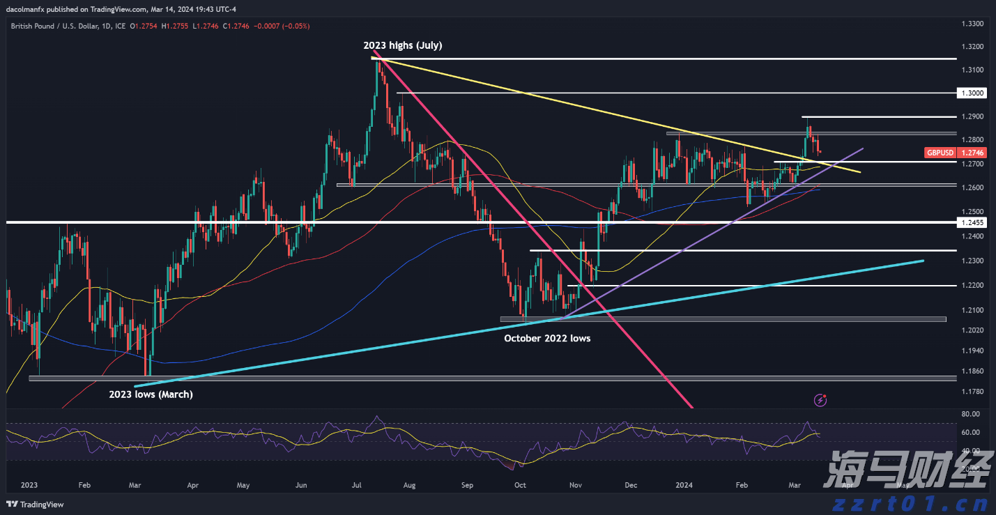 广东队包揽十五运会群众比赛毽球比赛6金