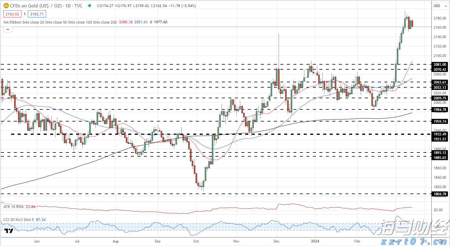 江西在全国率先开展计量标准器具核准(复查)考核告知承诺改革工作