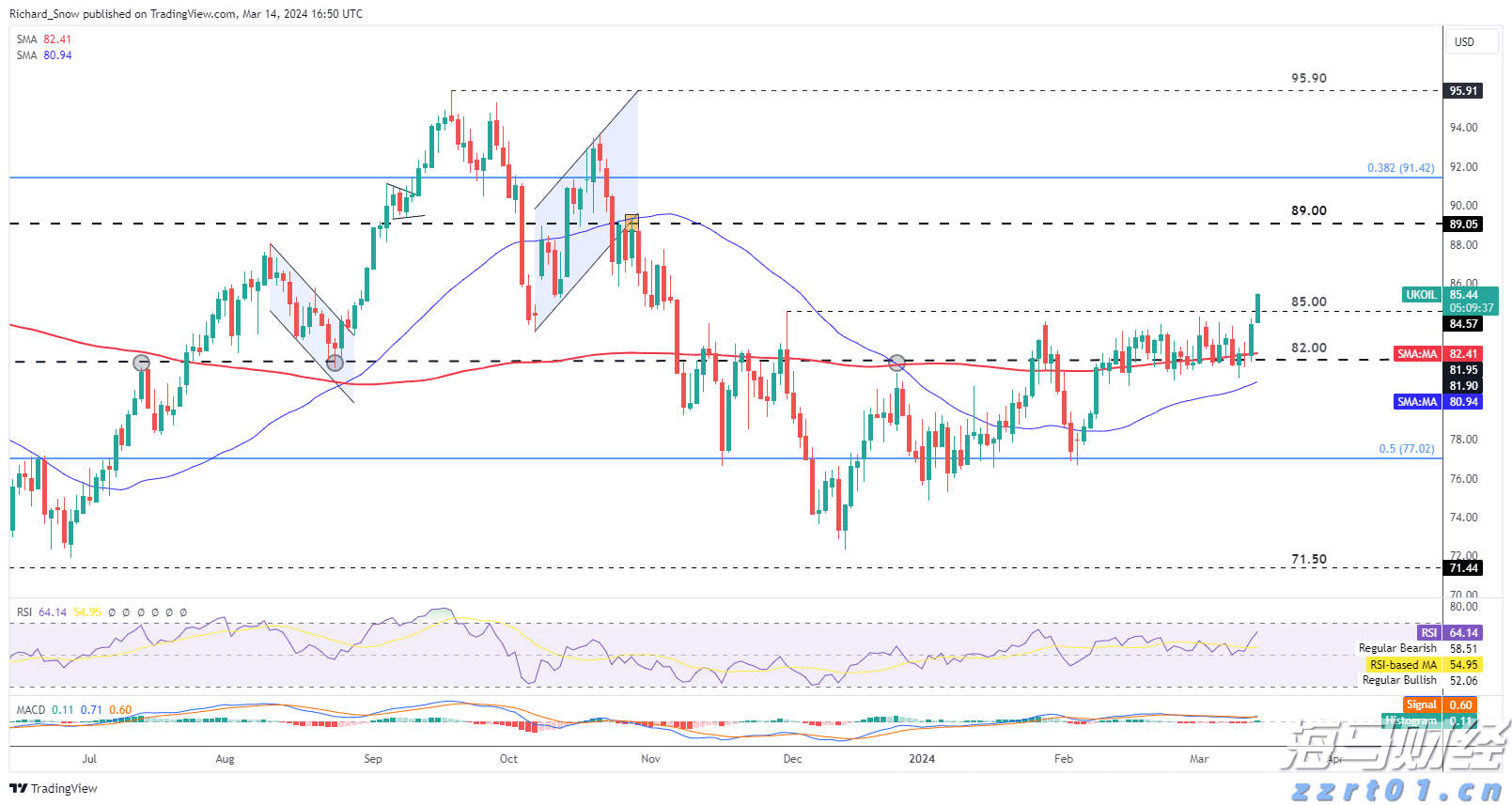 【文化中国行】“中华文明三岔口”吟唱历史长歌