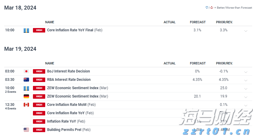 累计检查3318家！“五一”期间江西市场价格监管“不打烊”！